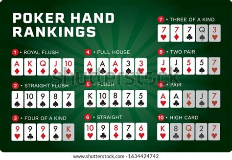 596 Poker Hand Ranking Images, Stock Photos, 3D objects, & Vectors ...