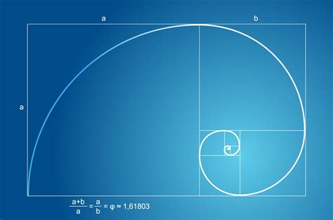 1080x1920 resolution | geometric chart, golden ratio, Fibonacci ...