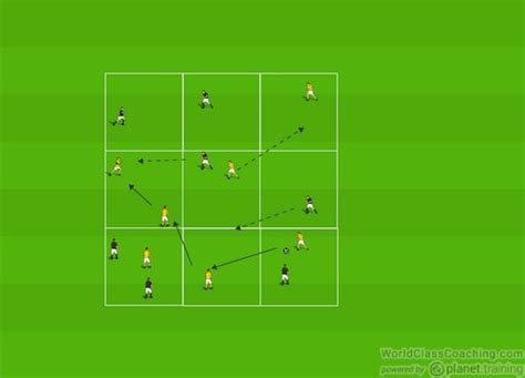 1000+ images about Soccer Drills on Pinterest