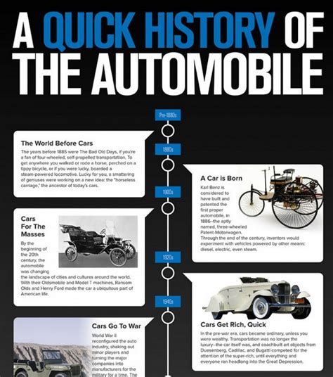 A Quick History Of The Automobile Infographic | Automobile infographic, Automobile, History