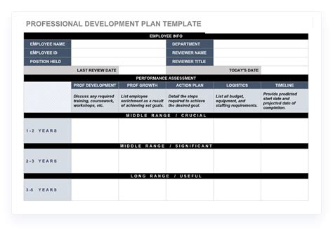 salary review template excel