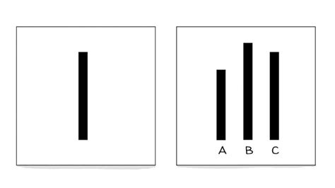 Asch’s Conformity Experiment: Can You Withstand Groupthink? - Sprouts - Learning Videos - Social ...