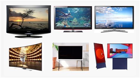 Samsung TV Models History by Year: Innovation that Changed the World