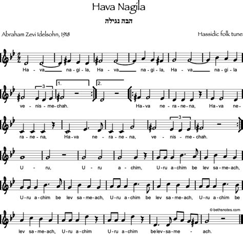 Hava Nagila - Beth's Notes