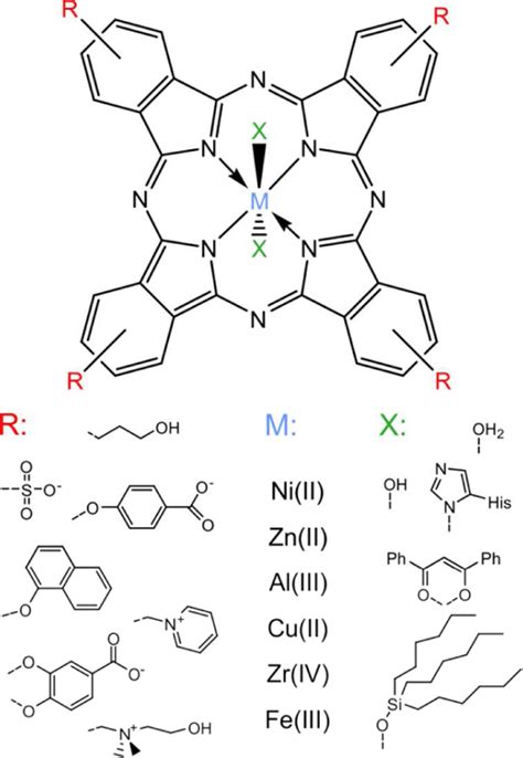 Chemical structure of phthalocyanine compounds. Phthalocyanine core... | Download Scientific Diagram