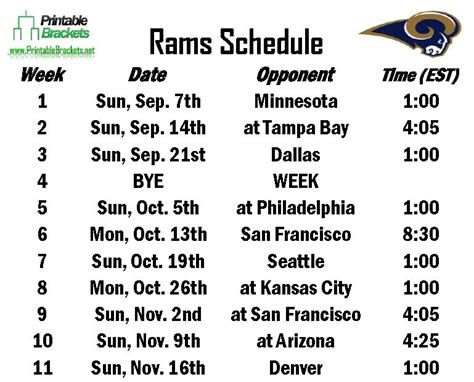 Rams Schedule | St. Louis Rams Schedule