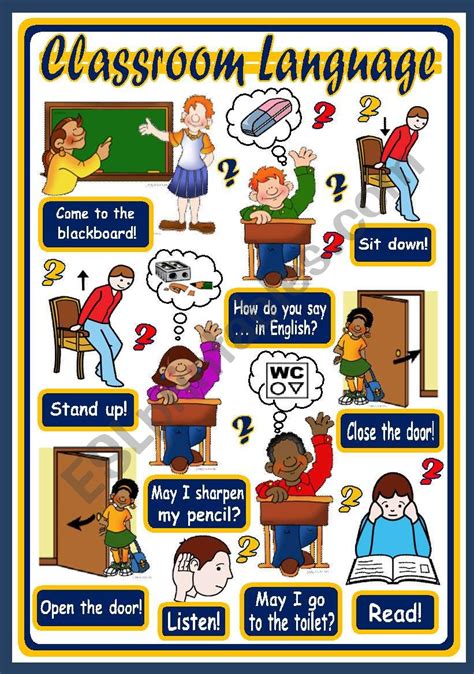 CLASSROOM LANGUAGE - POSTER 1 - ESL worksheet by xani