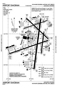 General Mitchell International Airport - KMKE - MKE - Airport Guide