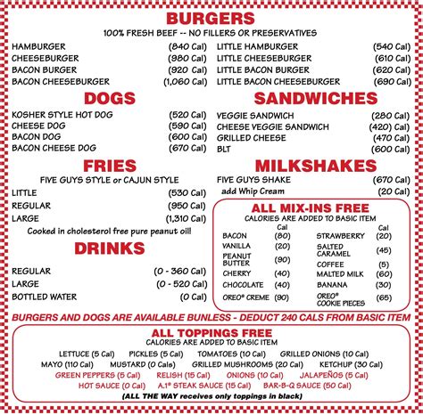 Five Guys Pigeon Forge, TN Menu (Updated: January 2023)