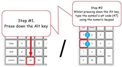 How to Type Forward Slash Symbol on Keyboard - How to Type Anything