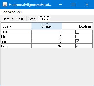 Java Swing Tips: Changing JTable header text alignment of specific columns