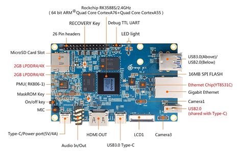 Orange Pi 5 aterriza por 60 dólares con Rockchip RK3588S y 4 GB de RAM LPDDR4X - NotebookCheck ...