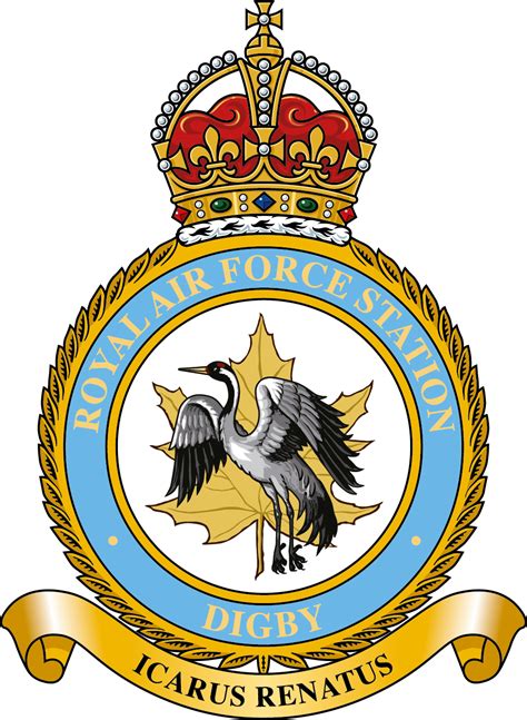 RAF Digby | Royal Air Force