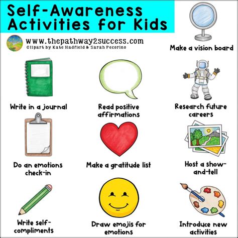 10+ Self-Awareness Activities for Kids - The Pathway 2 Success