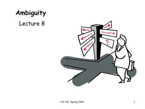 PPT - Ambiguity PowerPoint Presentation, free download - ID:3828150