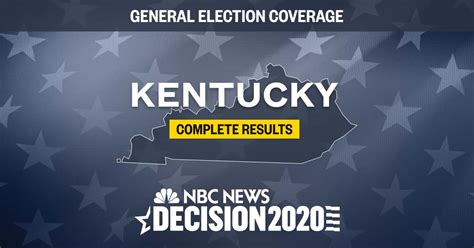 Kentucky election results 2020: Live results by county