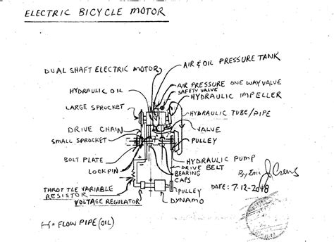 Electric Bicycle Motor