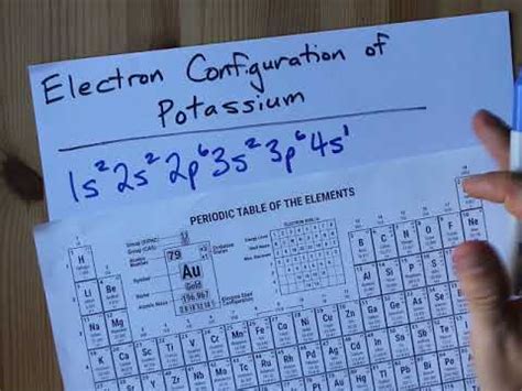 Find the electron configuration for Potassium (K) - YouTube