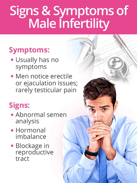 Male Infertility | SheCares