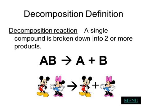 Decomposition - FOUR CHEMICAL REACTIONS