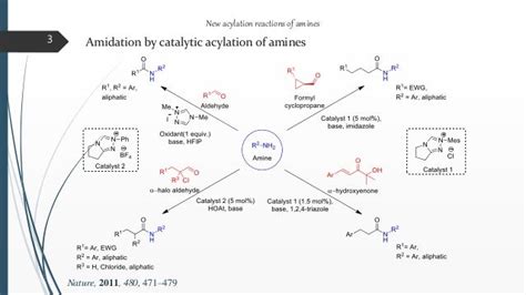 Amide bond formation