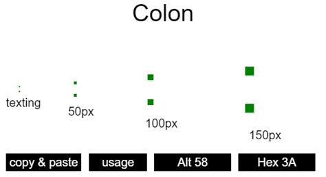 'Colon' | Symbol and Codes