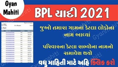 New BPL Yadi Gujarat