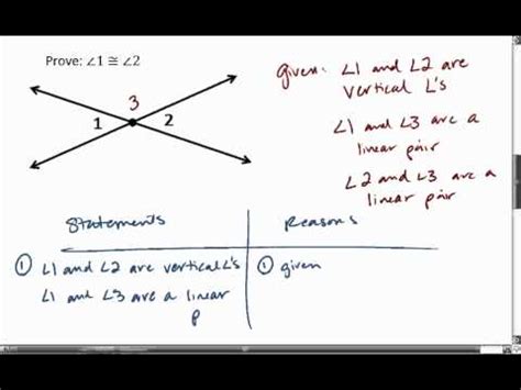 Proof Vertical Angles Theorem - payment proof 2020