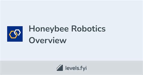 Honeybee Robotics Careers | Levels.fyi