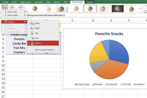 Understand the Legend and Legend Key in Excel Spreadsheets