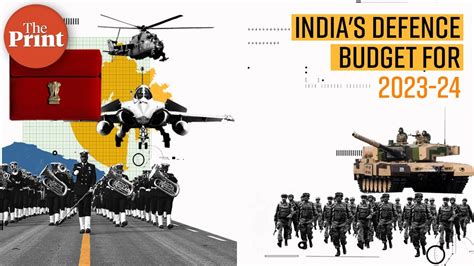 India's Defence Budget 2023: 13% more than last year, pensions ...