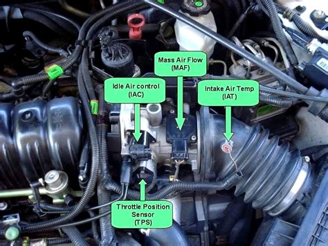 Mass Air Flow (MAF) Sensors Explained | Low Offset