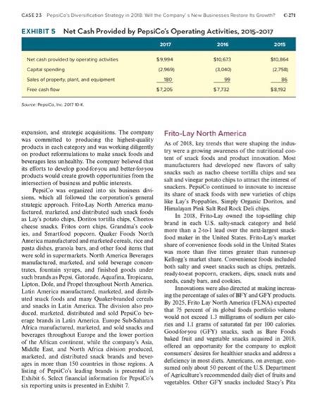 Solved 1. What is PepsiCo’s corporate strategy? Briefly | Chegg.com