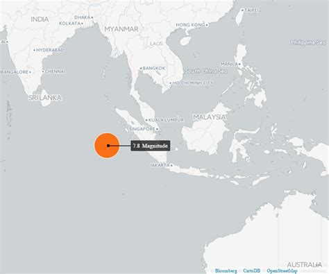 8.3 Earthquake Hits Off The Island Of Sumatra – The Millennium Report