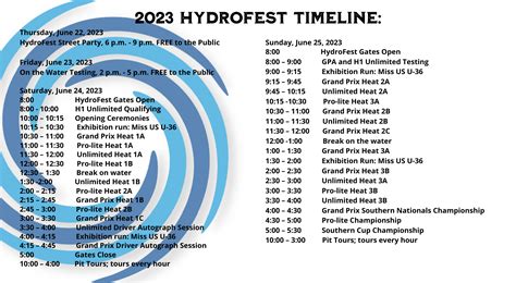 2023 Guntersville Schedule Released – H1 Unlimited