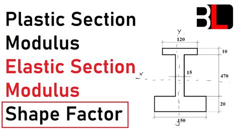 How to calculate plastic, elastic section modulus and Shape Factor of a ...