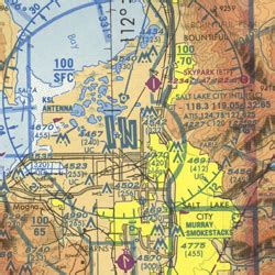 Sectional Aeronautical Chart