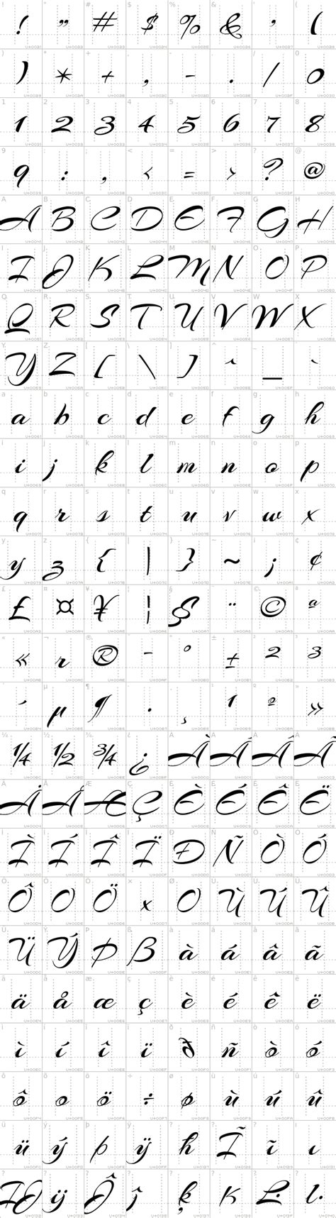 Arizonia Font - Download Free Font