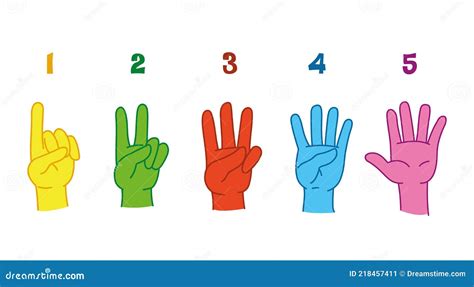 Counting from One To Five on the Fingers. Hand Gestures for Preschool ...