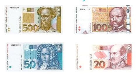 Croatian Currency - Split Croatia Travel Guide