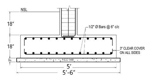 Footing Reinforcement and Size Details - YouTube