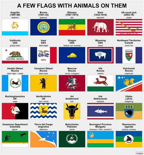 Some flags with animals on them : r/vexillology