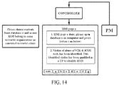 US20200275874A1 - Methods and Automatic System to Identify Who is ...