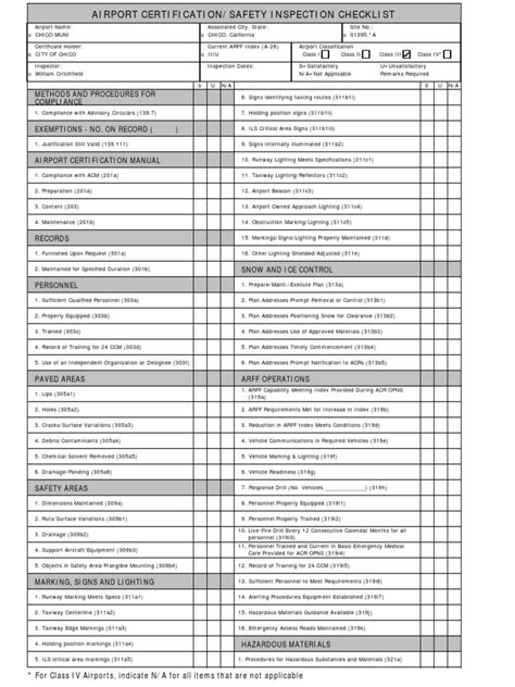 FAA Airports Part 139 Checklist | Airport | Transport