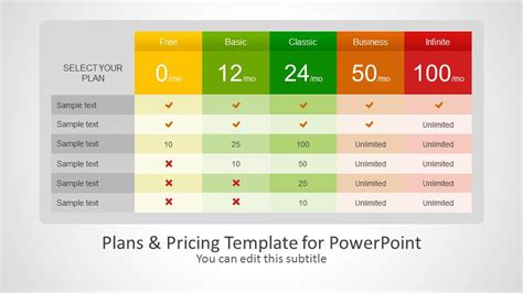 Plans & Pricing Template for PowerPoint - SlideModel