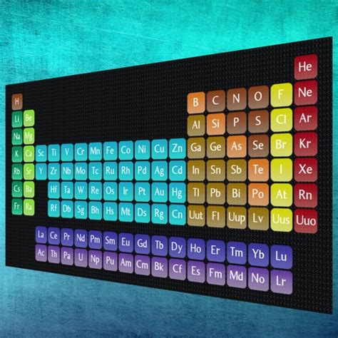 Periodic Table Memory Game iPhone App