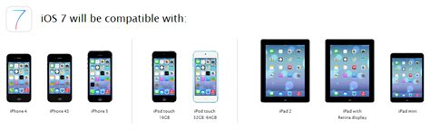 iOS 7 Leaves Older iPhones And iPads Out Of The Fun | TechCrunch