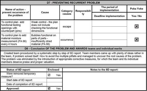 8d problem solving report