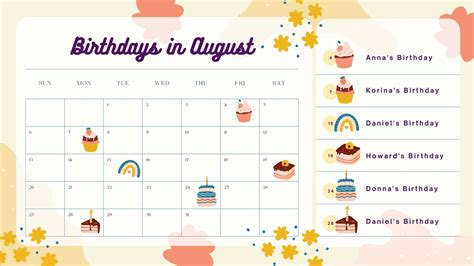 Birthday Charts Templates