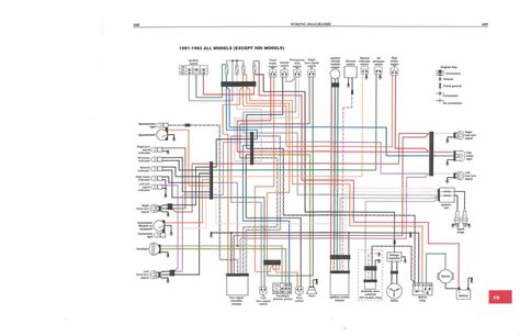 Harley Davidson Sportster Wiring Diagram